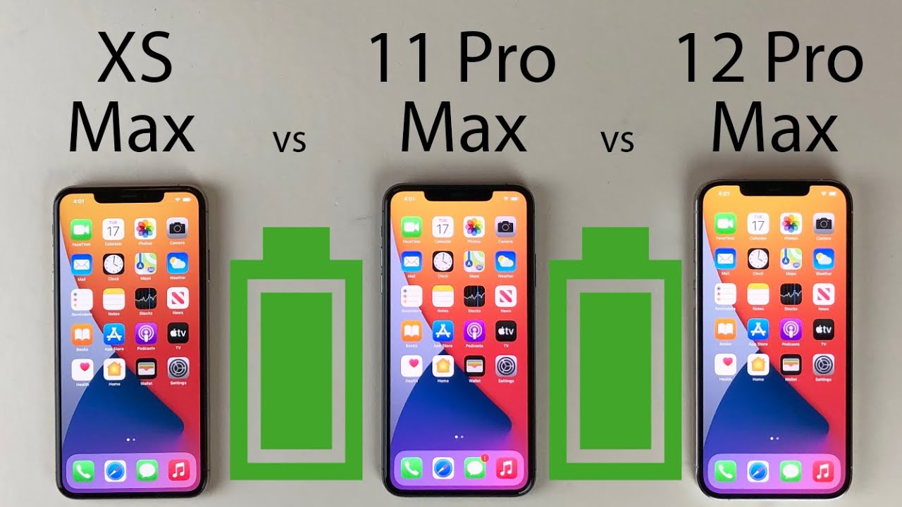 Iphone 12 Pro Max Vs 11 Pro Max Vs Xs Max Battery Life Drain Test Cmc Distribution English