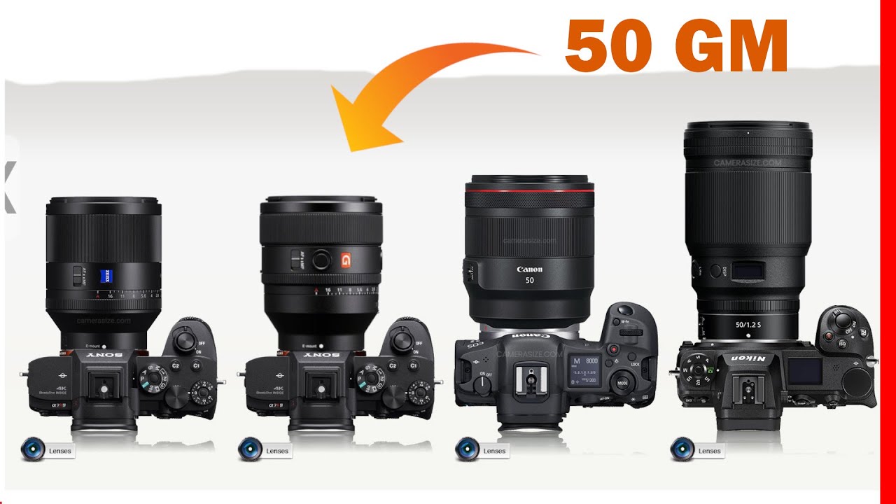 First size comparison between the new Sony 50mm f/1.2 GM and other Sony  lenses – sonyalpharumors