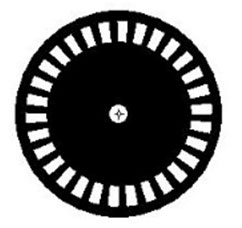 dia-encoder-tuong-doi-kieu-quay