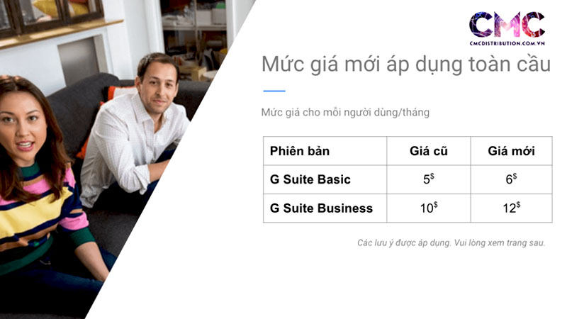 cac-goi-g-suite-danh-cho-doanh-nghiep