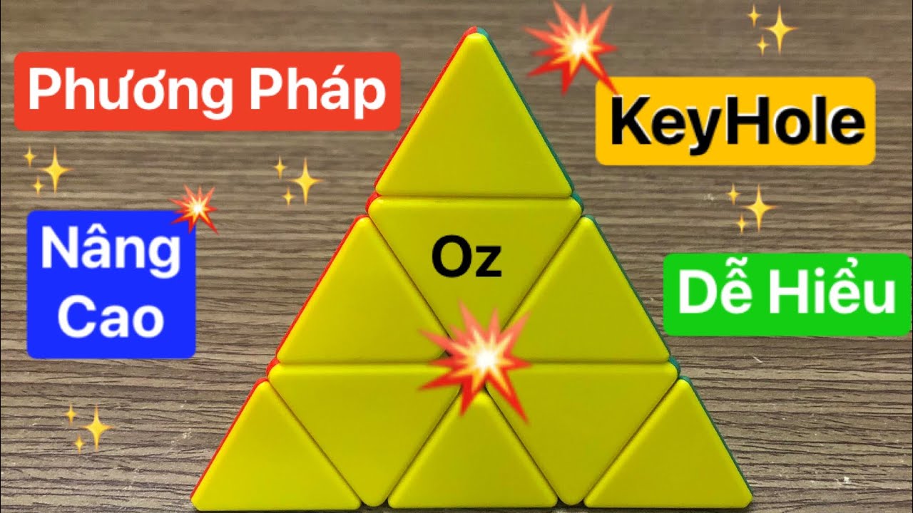 Hướng dẫn xoay rubik Pyraminx - Nâng Cao (Keyhole) || Minh-Oz Vlog