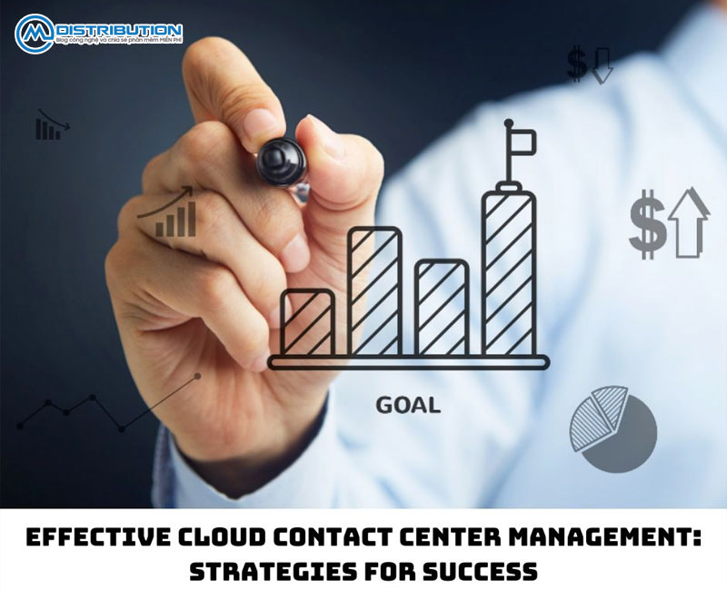 effective-cloud-contact-center-management-strategies-for-success-5-cmcdistribution