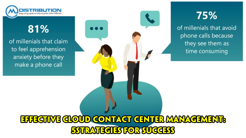 effective-cloud-contact-center-management-strategies-for-success-cmcdistribution