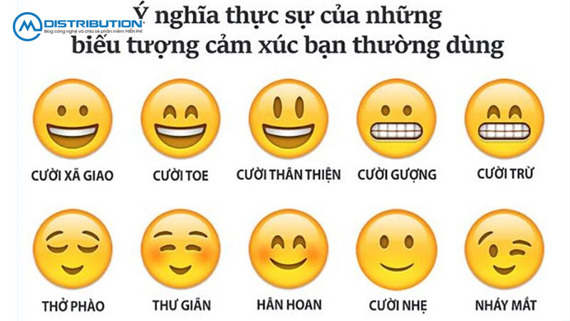 ai-sao-can-biet-cach-go-nhanh-bieu-tuong-facebook-cmcdistribution