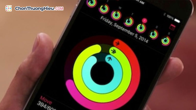 cham-soc-suc-khoe-va-quan-ly-the-chat-thong-minh-cmcdistribution