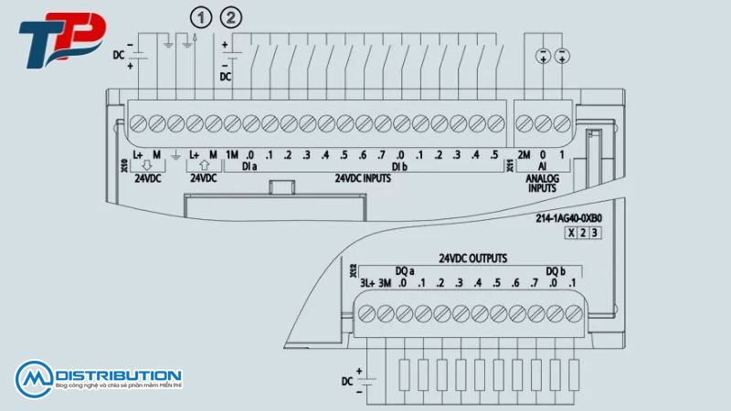 vi-sao-nen-chon-plc-s7-1200-tai-thanh-thien-phu-1-cmcdistribution